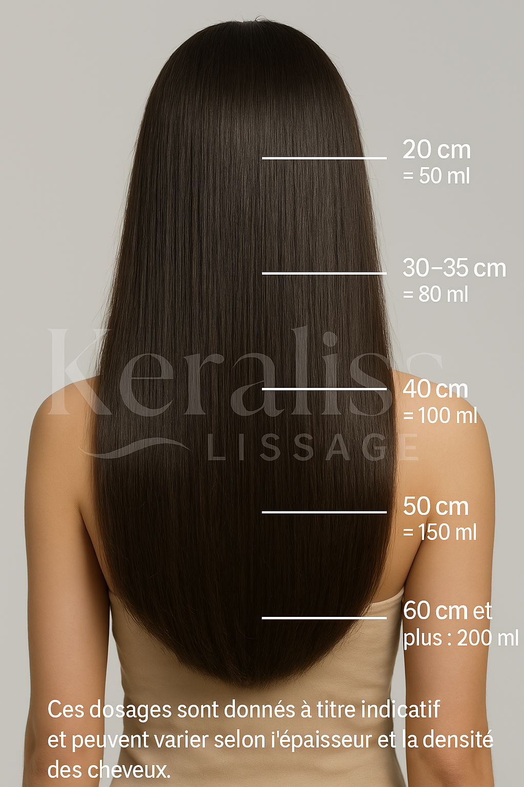 Lissage Indien Amla Plex – Elyssa Cosmetic | Soin Lissant Sans Formol