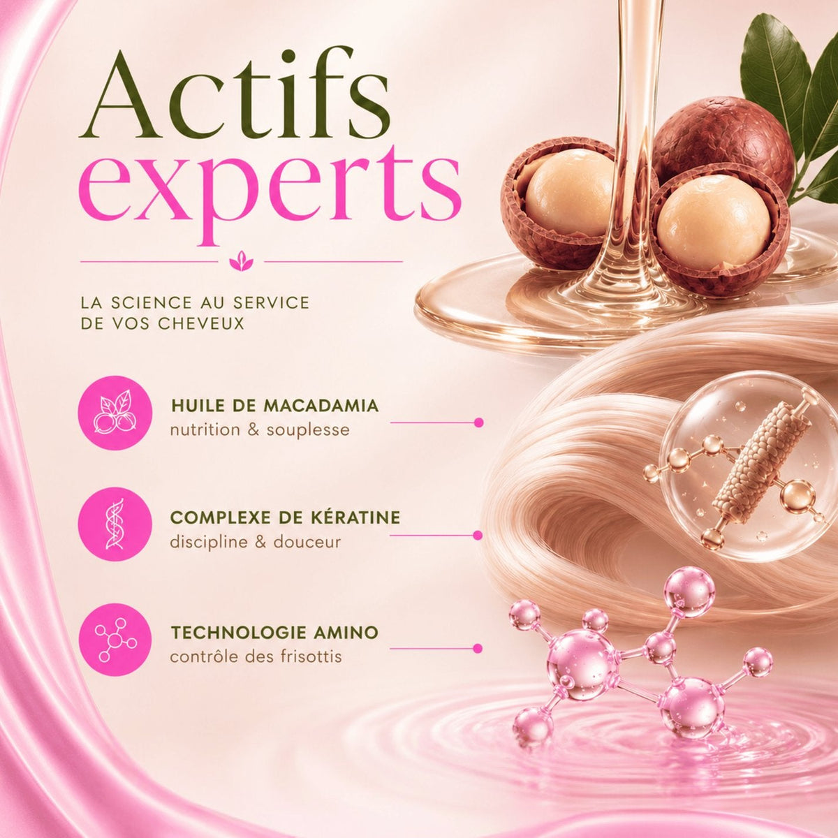 Iniya Lissage Macadamia Actifs