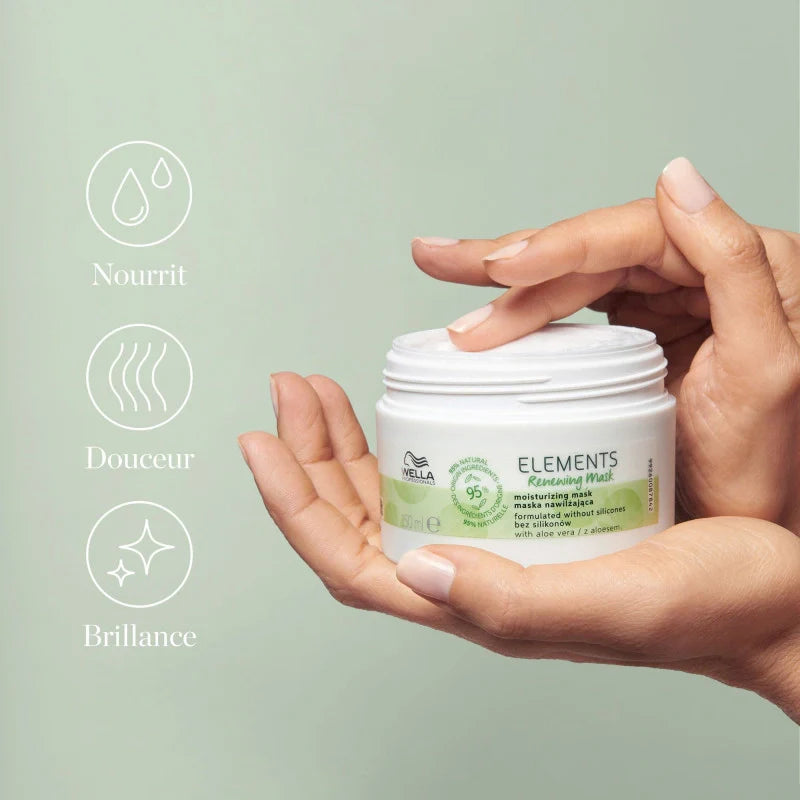 Masque Régénérant Renewing Elements Wella 6