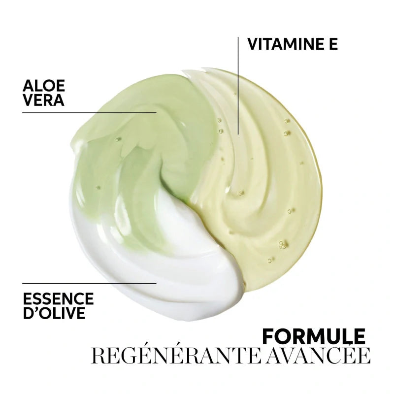 Shampooing Régénérant Renewing Elements Wella 2